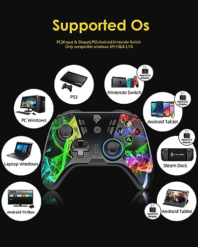 EasySMX PS3 Gaming Controller, Wireless 2.4G Gamepads with Vibration Fire Button Range up to 10m Support PC (Windows XP/7/8/10), Steam, PS3, Android, TV Box Portable Gaming Joystick