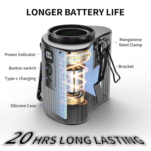 PANERGY Portable Waist Fan, Personal Fan Clip on with Rechargeable Battery operated, 5 Speeds,11000RPM, 20H Cooling, Hands-Free Belt Fan for Outdoor Jobsite