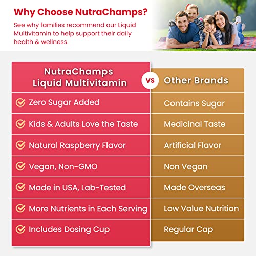 NutraChamps Complete Liquid Multivitamins | No Added Sugar | Liquid Vitamins for Women, Men & Kids | Vegan Liquid Vitamin Multimineral Supplement | Energy, Immunity & Beauty