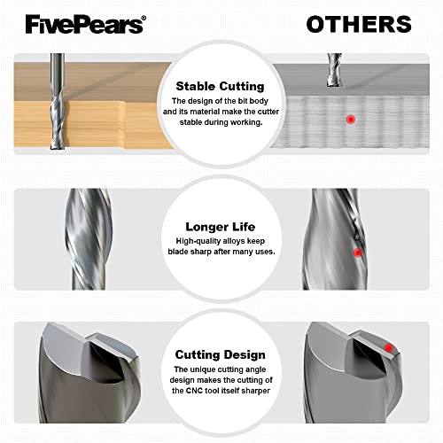 FivePears Up Cut Spiral Router Bit for CNC, 3/8 inch Cutting Diameter and 1-1/4 inch Cutting Length 3/8 inch Shank Carbide End Mill Router Bit for Wood Carving Engraving Grinding Grooving