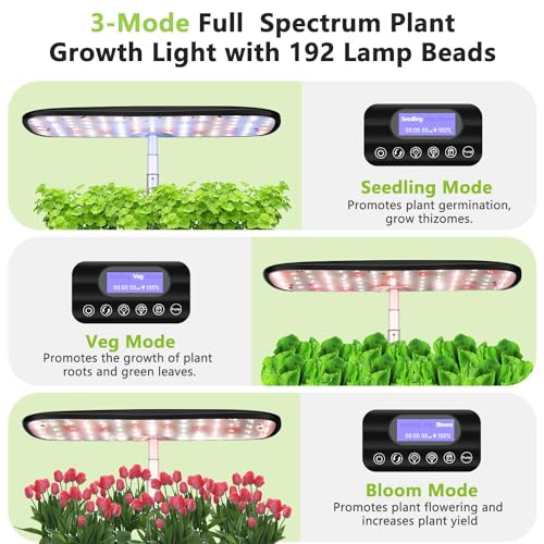 Fulsren Indoor Garden Hydroponics Growing System Kit 12Pods, Vegetable Growth Lamp Countertop with LED Grow Light - Hydrophonic Planter Grower Harvest Veggie Lettuce, Herb Garden