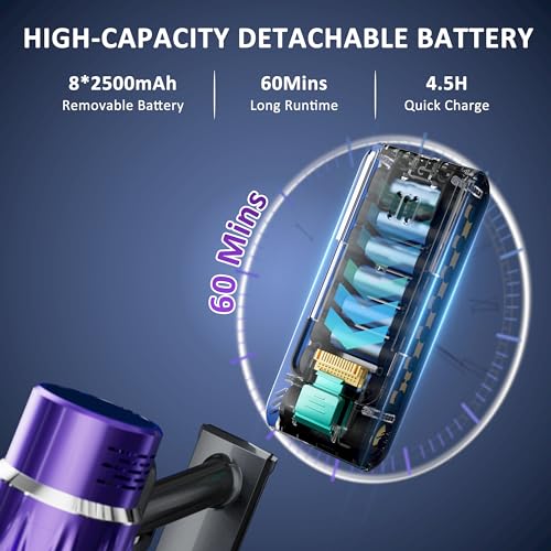 Cordless Vacuum Cleaner, Vacuum Cleaners for Home 560W 45Kpa Powerful Suction with LED Touch Display, Rechargeable Stick Vacuum, Self-Standing Vacuum, Handheld Vacuum for Carpet, Hard Floors, Pet Hair