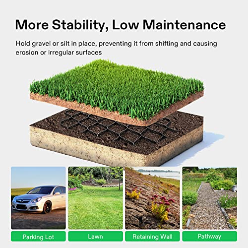 VIVOSUN 2’’ Depth Ground Grid, 9x17 ft, High-Density HDPE Geo Cell, 1885 lbs per sq ft Load, Foldable & Tensile, Easy Installation with Gloves, Perfect for Gardens, Driveways, Pathways, Slopes