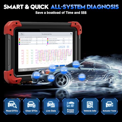 XTOOL D7 Bidirectional OBD2 Scanner: 2024 Newest Automotive Scanner Diagnostic Tool with Active Tests, Full System Diagnotics, 36+ Resets, Crank Sensor Relearn, ABS Bleed, Android 10, 3-Year Updates