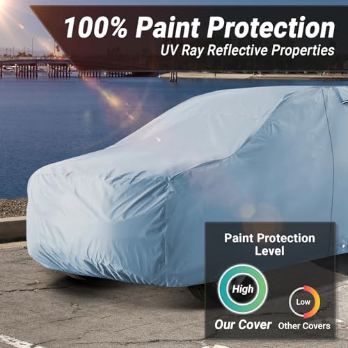 iCarCover 30-Layer Premium Car Cover Waterproof All Weather Rain Snow UV Sun Protection, Oldsmobile Delta 88, Lesabre, DeVille, Bonneville, Continental, Size C41 (See Size Chart), Sedan/Coupe - Black