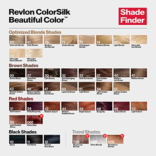 Revlon ColorSilk Beautiful Color Permanent Hair Color, Long-Lasting High-Definition Color, Shine & Silky Softness with 100% Gray Coverage, Ammonia Free, 10 Black, 3 Pack