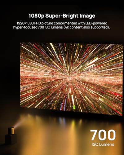 XGIMI Halo+ 1080P Portable Projector, 700 ISO Lumens with Harman Kardon Speakers, Auto Keystone Correction, Auto Focus, Intelligent Obstacle Avoidance, Intelligent Screen Alignment, Android TV 10.0