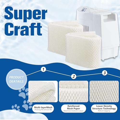 Funmit MAF2 Humidifier Wick Filter (2 Pack) Replacement Compatible with Essick Air AIRCare MoistAIR MA0800, MA0600, MA0601 and Kenmore 15408, 17006, 29706, 29988 Series Humidifiers
