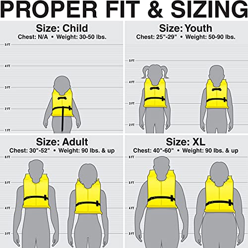 SEACHOICE 86090 Life Vest, Type II Personal Flotation Device â€“ Camouflage â€“ Adult XL