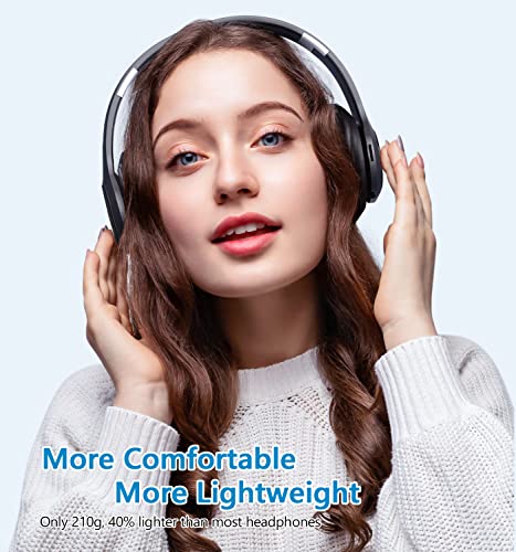 Tuitager 9S Wireless Over-Ear Bluetooth Headphones, 60 Hours Playtime, Hi-Fi Stereo, 6 EQ Modes, Built-in Microphone, Foldable Design, Blue