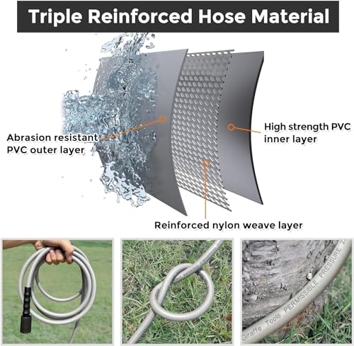 Giraffe Tools Pressure Washer Hose 25FT X 1/4", 3200 PSI Pressure Washing Hose, Kink Resistant, Heavy Duty Power Washer Hose, M22 to 3/8" Quick Connect Couplers for Replacement, 7 Accessories