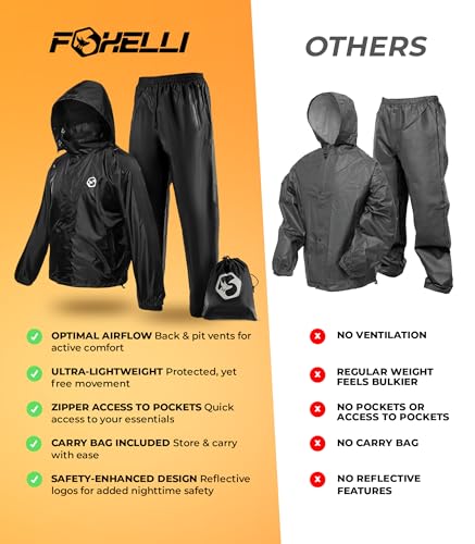 Foxelli Waterproof Rain Suit – Durable Breathable Lightweight Rainwear for Men & Women Perfect for Motorcycle Golf Fishing