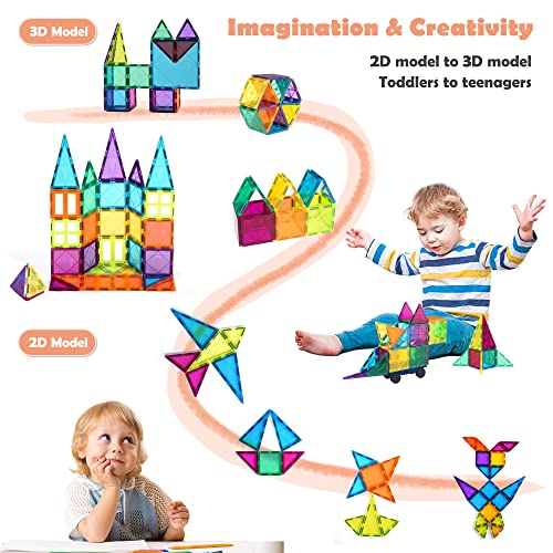 cossy 32Pcs Magnet Tiles Magnetic 3D Building Blocks Set Educational Construction Toys for 3+ Year Kids with Stronger Magnets, Rivets-Fastened, Inspirational, Recreational, Educational, Conventional