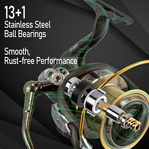 Dr.Fish Long Shot 10000 Saltwater Spinning Reel Surf Fishing, 13+1 BBS, 40LB Max Drag, Ultra High Capacity, Heavy Duty Surf Casting Reel Offshore Catfish Ocean Sea