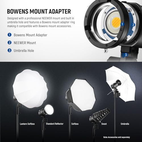 NEEWER MS60B 65W COB LED Video Light with Battery Kit, 2.4G/APP Control, 2X 7800mAh NP-F970 Battery PD Fast Charging, 2700K-6500K, PWM Dimming, 40000lux/1m, CRI97+/TLCI98+, 12 Scenes, Bowens Mount