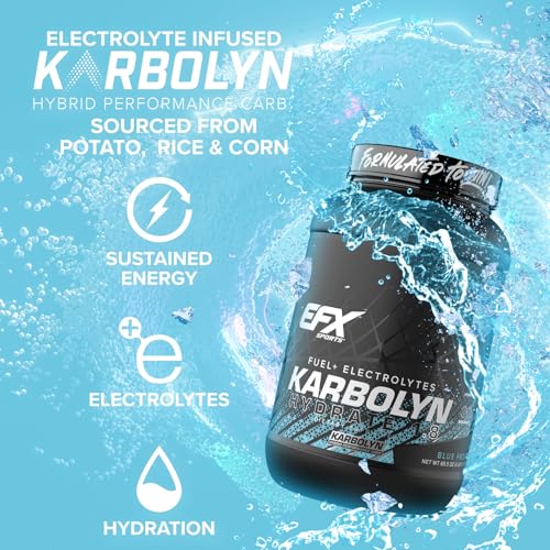 EFX Sports Karbolyn Hydrate | Carbohydrate Powder + Electrolytes | Sugar Free Sports Drink Mix | Fuel & Hydration | Stimulant Free | 66 Servings (Blue Frost)