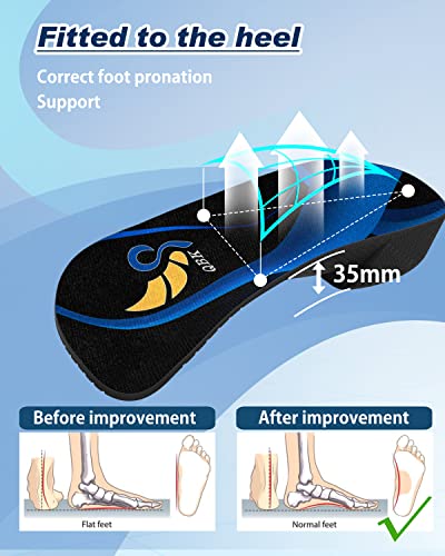 3/4 Arch Support Insoles for Women/Men, QBK Orthotics Shoe Insoles High Arch Supports Shoe Insoles for Plantar Fasciitis, Flat Feet, Over-Pronation, Relief Heel Spur Pain，S