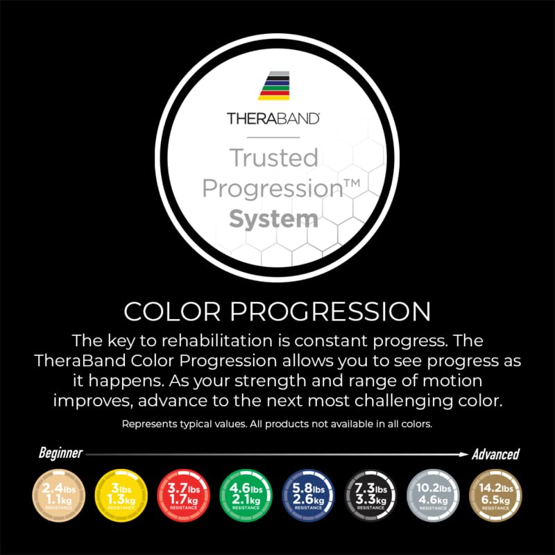 THERABAND Resistance Bands, 6 Yard Roll Professional Latex Elastic Band For Upper & Lower Body, Core Exercise, Physical Therapy, Pilates, Home Workouts, Rehab, Black, Special Heavy, Advanced Level 1