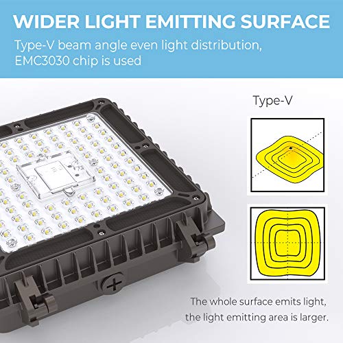 HYPERLITE LED Canopy Light 65W,8450Lumens Canopy LED Lights 4000K Warm White,LED Canopy Light Outdoor IP65 Waterproof UL Certified for Gas Station,Garage,Shop,Carport,Workshop,Walkway