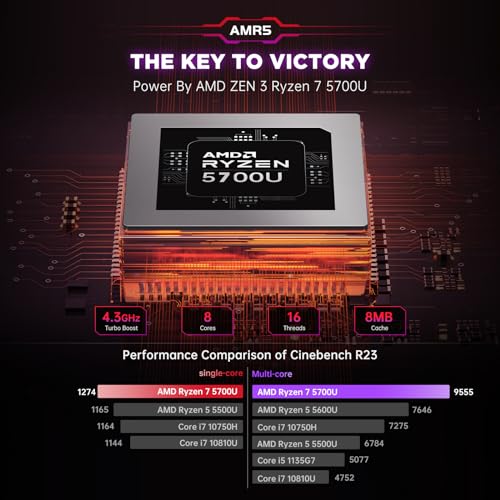 KAMRUI [Gaming PC] Mini PC AMD Ryzen 7 5700U Up to 4.3GHz, 16GB RAM 512GB SSD Small Computer, Radeon Vega 8 Micro Desktop PERF Adjustable, RGB Light, Upgrade Capacity, 4K HDMI DP Type-C