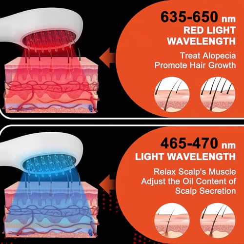 PUPCA Laser Comb (FDA Cleared) - Professional Medical Grade Red Light Treatment with Lasers for Hair Growth, Electric Scalp Massager for Alopecia in Men & Women