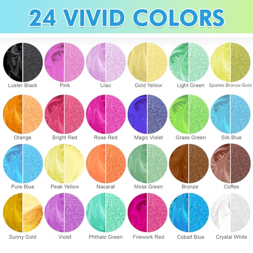 Mica Powder,7.05OZ（200g）,Glitter Merck Green Gold Mica Powder Pigment for Epoxy Resin，Lip Gloss，Car Paint，Dye，Soap Making，Nail Polish,Epoxy Resin,Candle Making,Bath Bombs