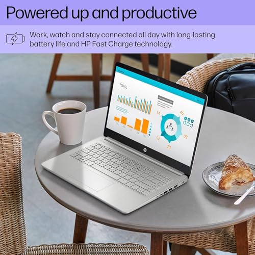 HP Newest Essential 14 Everyday Laptop with Free AI-Powered Microsoft 365, 16GB RAM, 640GB Storage(512GB PCIe SSD and P-100 128GB External Drive), Intel 4-Core Processor, 14" HD Display, Windows 11