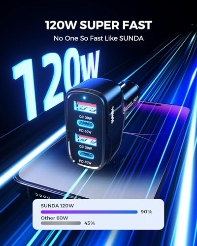 6 Multi Ports USB C Car Charger, 123W Fast Car Charger Adapter, PD 45W Compatible with iPhone16/Galaxy/Samsung S24, Type C Cigarette Lighter USB Charger with 5.7FT Cable for Rear Seat Charging(Black)