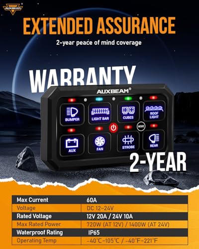 Auxbeam 8 Gang Switch Panel RB80 XL 5 Inch RGB Switch Pod Toggle Momentary Pulsed 12-24V Led Switch Panel Auxiliary Circuit Control Relay System for Truck Car Offroad UTV Waterproof 2 Years Warranty