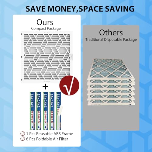 UBeesize 12x12x1 Air Filter(5-Pack),Upgrade AC/HVAC/Furnace Filter,MERV 8,MPR 700,Easy to Close/Open,1xReusable ABS Frame+5xReplaceable Filter(Actual Size: 11.54x11.54x0.87 Inch)