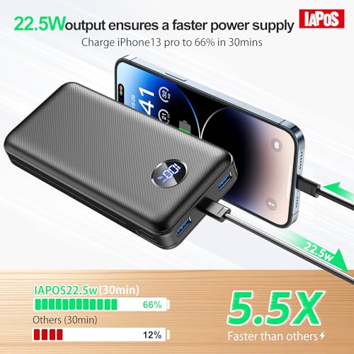 IAPOS Portable Charger 40000mah Power Bank, USB-C (22.5W) Fast Charging Battery Pack Cell Phone Charger for iPhone 15/14/13 Series, Android Samsung Galaxy, for Travel Camping - Black