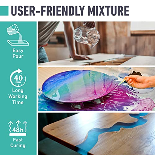Beast Bond Epoxy Resin - Ultra-Gloss 1 Gallon Kit, Crystal Clear, Self-Leveling, UV & Impact Resistant Resin Kit for Art, Jewelry, Tables & Countertops, Easy 1:1 Mix, DIY Crafts