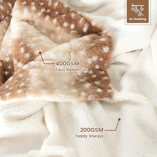 Cozy Bliss Luxury Faux Fur Throw Blanket Leopard Print, Non Shedding Double Sided Sherpa Blankets Super Soft Fluffy Thick Warm Throws Home Decor for Couch Bed Sofa Women