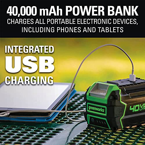 Greenworks 40V (130 MPH / 550 CFM / 75+ Compatible Tools) Cordless Brushless Axial Leaf Blower, 4.0Ah Battery and Charger Included