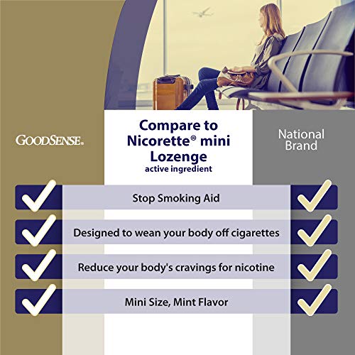 GoodSense Mini Nicotine Polacrilex Lozenge, 4 mg (nicotine), Stop Smoking Aid, Mint Flavor; quit smoking with mint nicotine lozenge, 81 Count