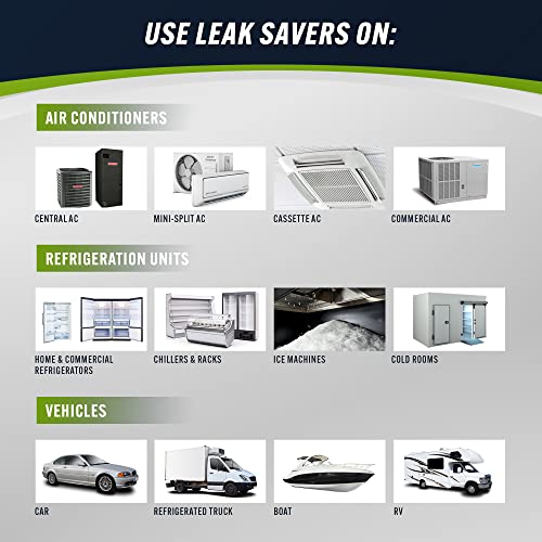 Leak Saver Direct Inject Small System with UV Dye - Refrigerant Leak Sealer - Detects Large Leaks - Ideal for Most Small Home Appliances and HVAC Systems up to 1 Ton - Proudly Made in The USA