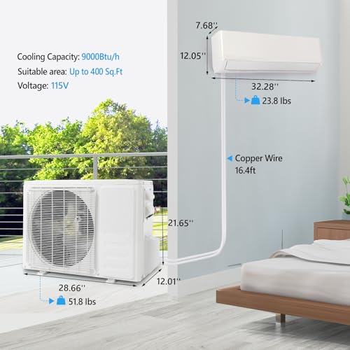 Bonnlo 9,000 BTU Mini Split AC/Heating System with Inventer, 24 SEER 115V Energy Saving Ductless Split-System Air Conditioner with Pre-Charged Condenser, Heat Pump, Remote Control & Installation Kit