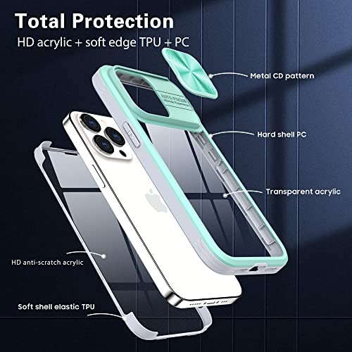 Asuwish Phone Case for iPhone 13 Pro 6.1 inch with Built in Screen Protector and Camera Cover Slide 360 Full Body Slim Clear Bumper Cell Accessories iPhone13Pro 5G i i-Phone i13 iPhone13 13Pro Blue