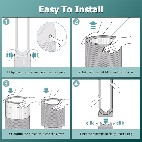 2 Pack HEPA Filter Replacement for Dyson Tower Purifier Pure Cool Link TP01, TP02, TP03, AM11, BP01, Funmit 360° Combi HEPA and Activated Carbon Filter, Compared to Part 968126-03