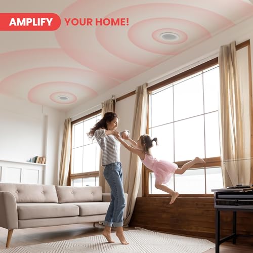 Pyle 2-Way 6.5" 250W in-Wall Speakers & Bluetooth Wall Mount Receiver - Home Audio System