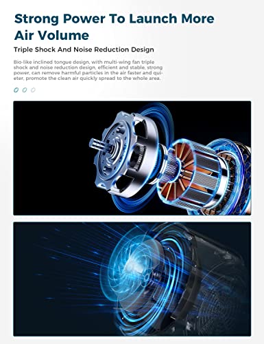 AROEVE Air Purifiers for Bedroom Air Purifier With Aromatherapy Function For Pet Smoke Pollen Dander Hair Smell 20dB Air Cleaner For Bedroom Office Living Room Kitchen, MK06- Black