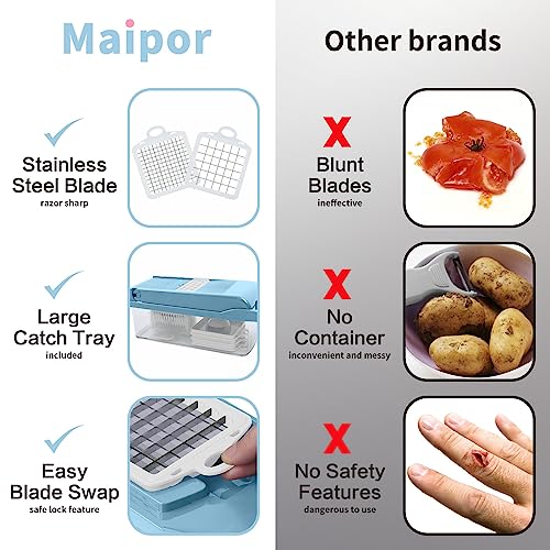 MAIPOR Vegetable Chopper Pro, Multifunctional 13 in 1 Food Chopper, Kitchen Vegetable Slicer Dicer Cutter With 8 Blades for Onion Carrot and Garlic With Container (Blue)