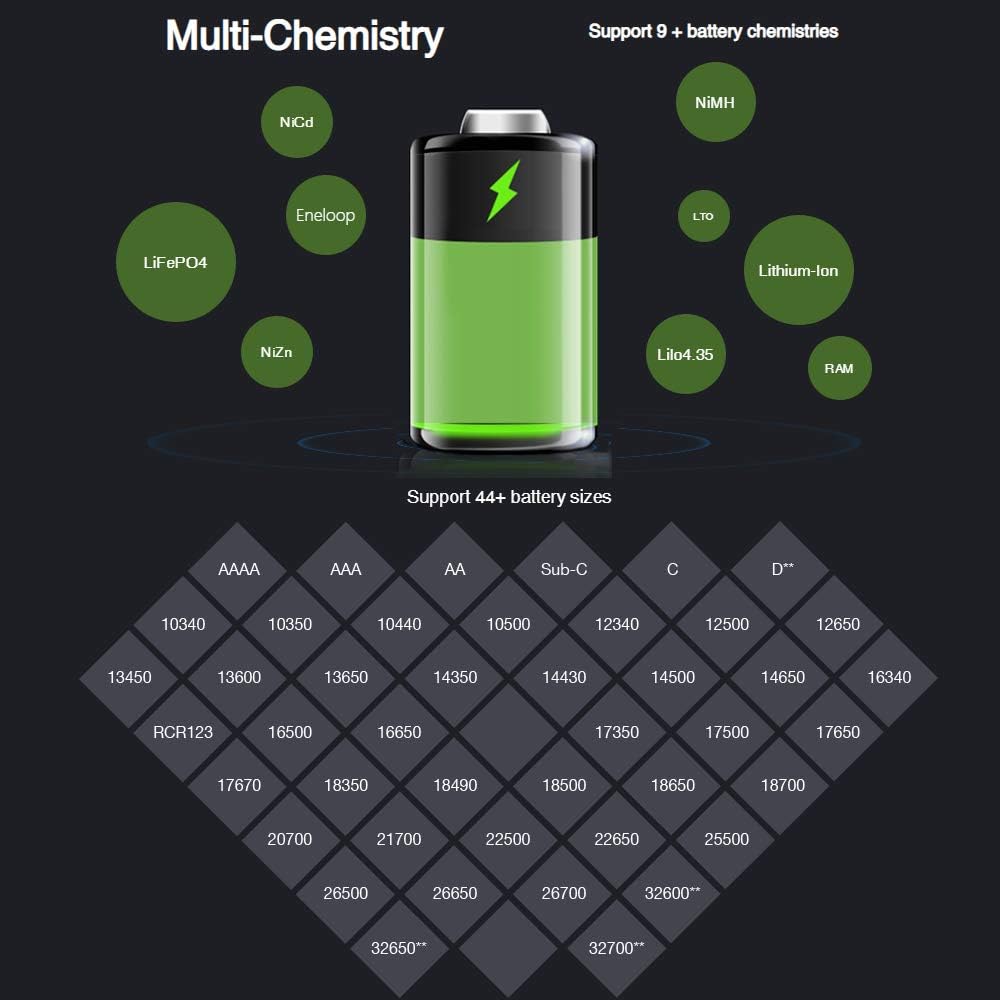 SkyRC MC3000 Multi-Chemistry Charger