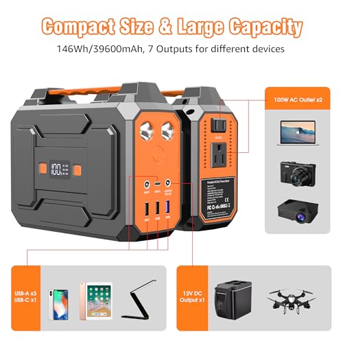 Portable Power Station Bank 146Wh/100W,Apowking Portable Power Bank with AC Outlet 110V for Camping Lithium Battery Backup 39600mAh Solar Charger Power Bank for Camping Home Outdoor Emergency