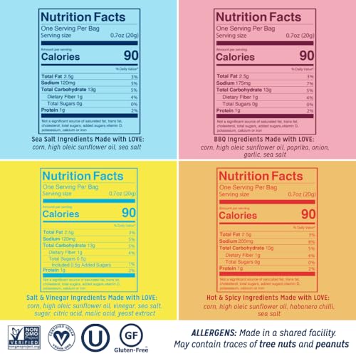 LOVE CORN Fab Four - Sea Salt, BBQ, Salt & Vinegar, Hot Spicy 0.7oz x 20 Delicious Crunchy Corn Healthy Family Snacks Gluten Free, Kosher, NON-GMO Alternative for Chips, Nuts, Crackers Pretzels
