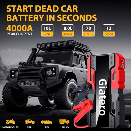 Giatero 001 4000A Car Jump Starter, 12V Battery Jumper Starter Portable Jump Box(10.0L Gas/8.0L Diesel), Jump Start Battery Pack with 3 Modes Flashlight, Power Bank with USB Quick Charge & Type C Port