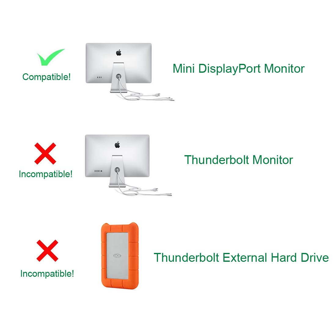 USBCele USB-C to Mini DisplayPort Adapter, USB Type C (Thunderbolt 3) to Mini DP 4K Cable Adapter for MacBook Pro, iMac/iMac Pro, LED Cinema Display and More [Advanced Chip]