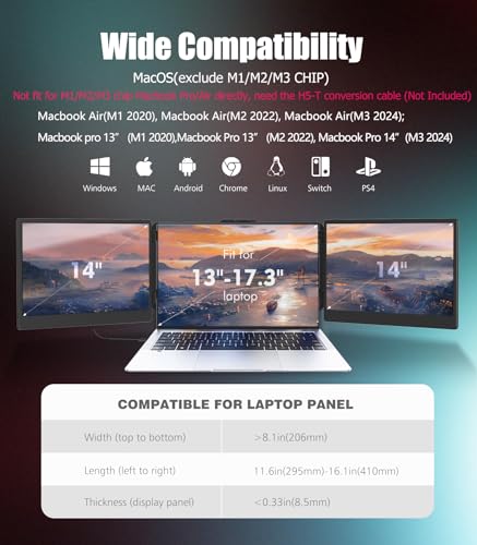 KEFEYA Laptop Screen Extender, 14" Portable Monitor for Laptop, 1080P FHD Triple Screen Laptop Monitor Extender for 13"-17.3" Laptop, HDMI/USB-C for MacBook, Windows, Chrome, Switch, Plug & Play