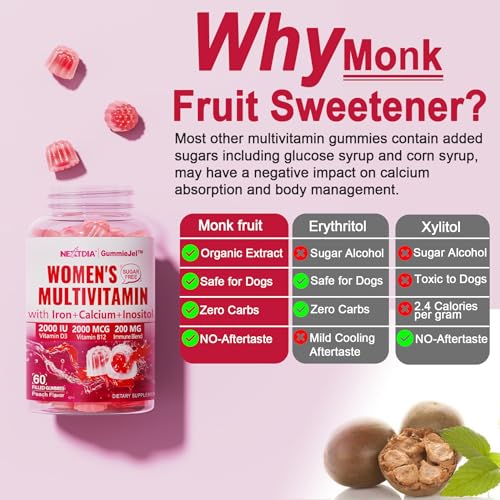 Sugar-Free Methylated Multivitamin for Women Gummies w/Algae Calcium, Vitamin A, C, D3, E, K, B12, Iron, Folate, Biotin, Inositol - Multi Vitamins & Minerals for Skin, Hair, Energy, Immune, Bone Vegan