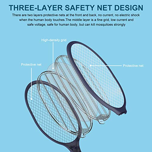 Electric Fly Swatter 2 Pack, 3000V Bug Zapper Racket Fly Zapper with 1500mAh Rechargeable Battery, Indoor Outdoor Fly Trap Mosquito Killer with 3-Layer Safety Mesh for Home, Kitchen, Patio, Camping